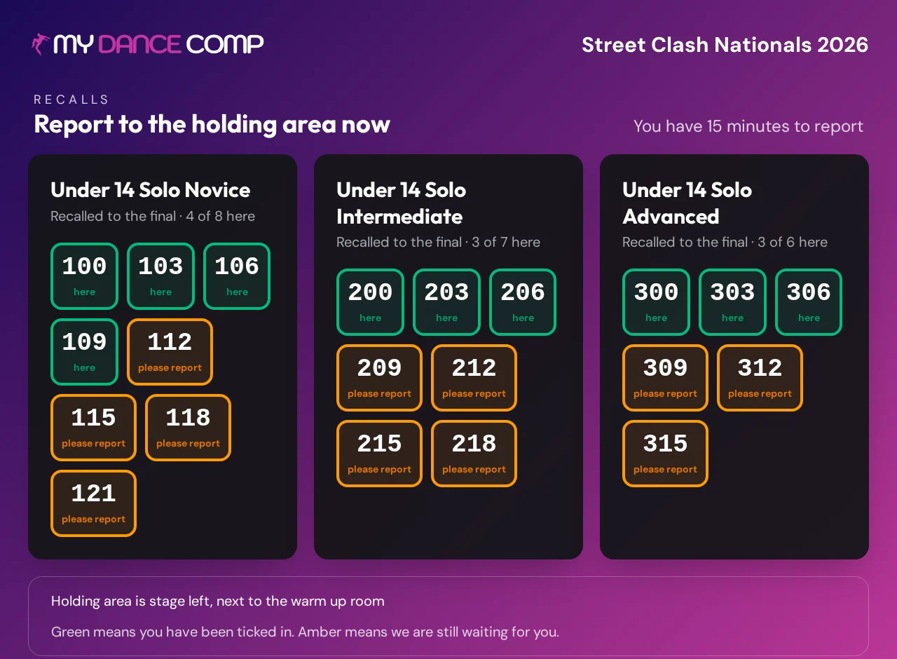 MyDanceComp live venue screen showing the current and next category
