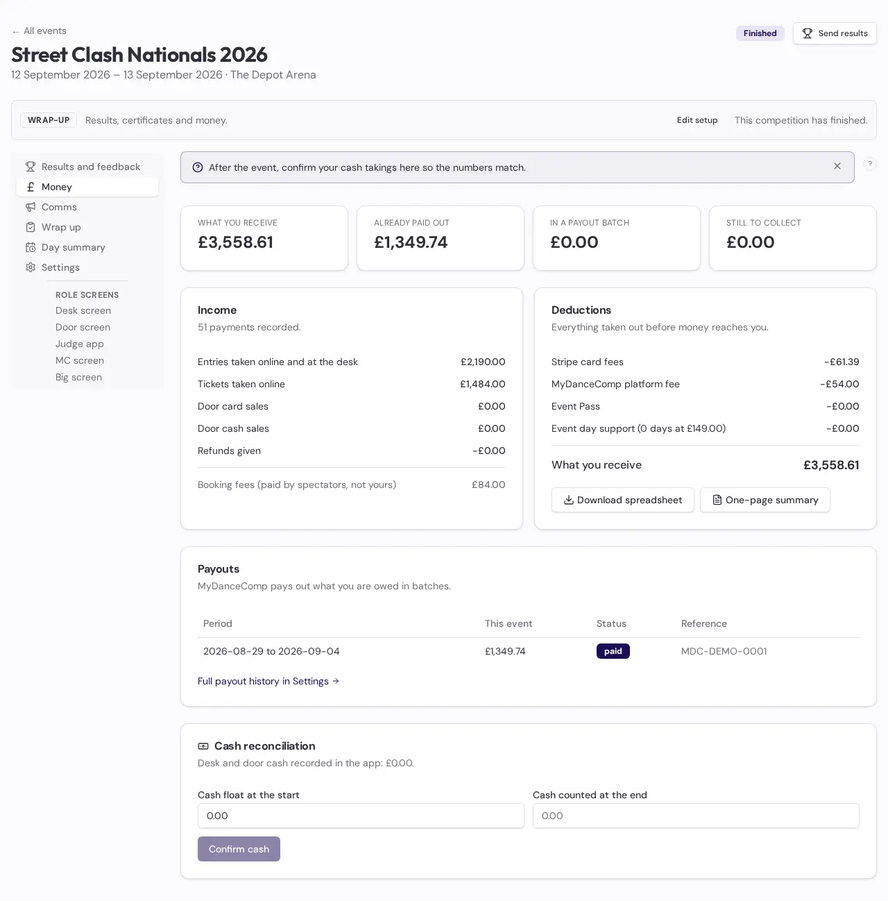MyDanceComp Money screen showing event income, fees, cash and payout position